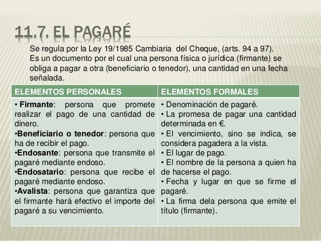 que pasa si no pago un pagare que pasa si no pago un pagare